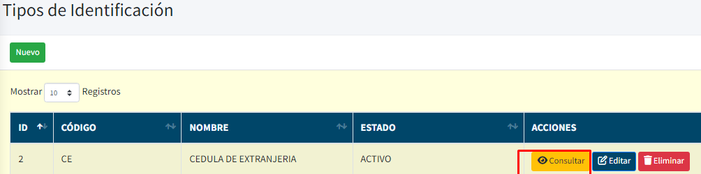 En la imagen se muestra un registro con tres opciones disponibles que son consultar, editar y eliminar. Haciendo énfasis en la acción consulta