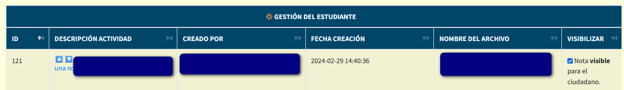 Captura de pantalla del formulario para avalar notas de caso